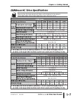 Предварительный просмотр 21 страницы AutomationDirect DURAPULSE GS3-2010 User Manual