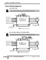 Предварительный просмотр 42 страницы AutomationDirect DURAPULSE GS3-2010 User Manual