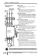 Предварительный просмотр 48 страницы AutomationDirect DURAPULSE GS3-2010 User Manual