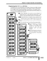 Предварительный просмотр 53 страницы AutomationDirect DURAPULSE GS3-2010 User Manual