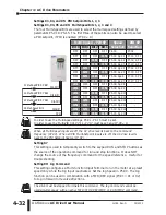 Предварительный просмотр 100 страницы AutomationDirect DURAPULSE GS3-2010 User Manual