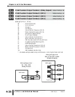 Предварительный просмотр 104 страницы AutomationDirect DURAPULSE GS3-2010 User Manual