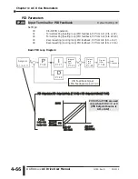 Предварительный просмотр 134 страницы AutomationDirect DURAPULSE GS3-2010 User Manual