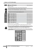 Предварительный просмотр 136 страницы AutomationDirect DURAPULSE GS3-2010 User Manual