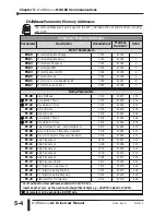 Предварительный просмотр 154 страницы AutomationDirect DURAPULSE GS3-2010 User Manual