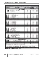 Предварительный просмотр 158 страницы AutomationDirect DURAPULSE GS3-2010 User Manual