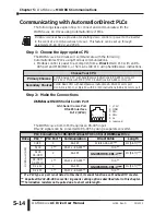 Предварительный просмотр 164 страницы AutomationDirect DURAPULSE GS3-2010 User Manual