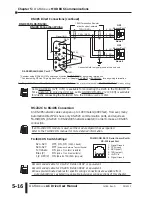 Предварительный просмотр 166 страницы AutomationDirect DURAPULSE GS3-2010 User Manual