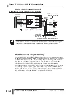 Предварительный просмотр 168 страницы AutomationDirect DURAPULSE GS3-2010 User Manual