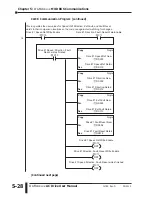 Предварительный просмотр 178 страницы AutomationDirect DURAPULSE GS3-2010 User Manual