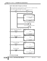 Предварительный просмотр 180 страницы AutomationDirect DURAPULSE GS3-2010 User Manual