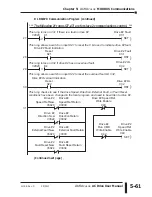 Предварительный просмотр 211 страницы AutomationDirect DURAPULSE GS3-2010 User Manual