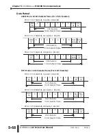 Предварительный просмотр 218 страницы AutomationDirect DURAPULSE GS3-2010 User Manual