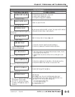 Предварительный просмотр 233 страницы AutomationDirect DURAPULSE GS3-2010 User Manual