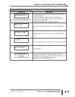 Предварительный просмотр 237 страницы AutomationDirect DURAPULSE GS3-2010 User Manual