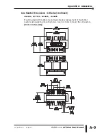 Предварительный просмотр 249 страницы AutomationDirect DURAPULSE GS3-2010 User Manual