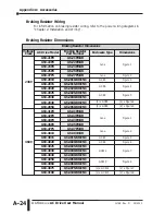 Предварительный просмотр 264 страницы AutomationDirect DURAPULSE GS3-2010 User Manual