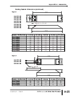 Предварительный просмотр 265 страницы AutomationDirect DURAPULSE GS3-2010 User Manual