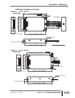 Предварительный просмотр 271 страницы AutomationDirect DURAPULSE GS3-2010 User Manual