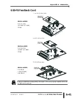 Предварительный просмотр 281 страницы AutomationDirect DURAPULSE GS3-2010 User Manual