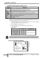 Предварительный просмотр 282 страницы AutomationDirect DURAPULSE GS3-2010 User Manual