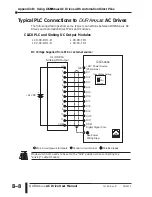 Предварительный просмотр 300 страницы AutomationDirect DURAPULSE GS3-2010 User Manual