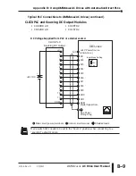 Предварительный просмотр 301 страницы AutomationDirect DURAPULSE GS3-2010 User Manual