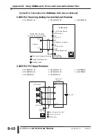 Предварительный просмотр 302 страницы AutomationDirect DURAPULSE GS3-2010 User Manual