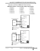 Предварительный просмотр 305 страницы AutomationDirect DURAPULSE GS3-2010 User Manual