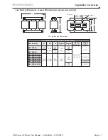 Предварительный просмотр 7 страницы AutomationDirect GS1 Series User Manual