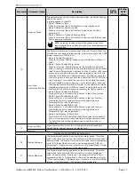 Предварительный просмотр 33 страницы AutomationDirect GSD8-240-10C-D User Manual