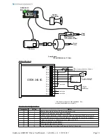 Предварительный просмотр 51 страницы AutomationDirect GSD8-240-10C-D User Manual