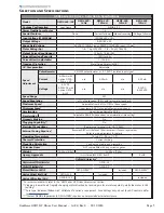 Preview for 5 page of AutomationDirect IRON HORSE GSD5 Series User Manual