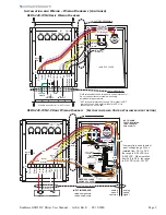 Preview for 9 page of AutomationDirect IRON HORSE GSD5 Series User Manual