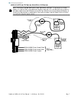 Предварительный просмотр 7 страницы AutomationDirect IronHorse GSDA-AI-A8 User Manual