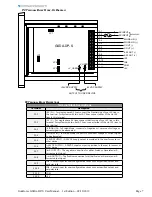 Предварительный просмотр 7 страницы AutomationDirect IronHorse GSDA-DP-S User Manual