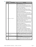 Предварительный просмотр 15 страницы AutomationDirect IronHorse GSDA-DP-S User Manual