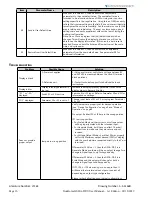 Предварительный просмотр 16 страницы AutomationDirect IronHorse GSDA-DP-S User Manual