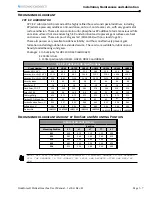 Предварительный просмотр 27 страницы AutomationDirect IronHorse HGR-37-005-A User Manual