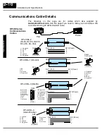 Предварительный просмотр 22 страницы AutomationDirect OP-406 Manual