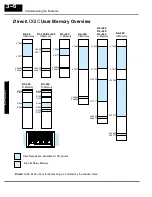 Предварительный просмотр 29 страницы AutomationDirect OP-406 Manual