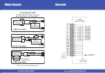 Предварительный просмотр 3 страницы AutomationDirect Productivity2000 P2-08AD-1 Manual