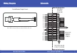 Preview for 3 page of AutomationDirect Productivity2000 P2-16DAL-1 Quick Start Manual