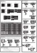 Предварительный просмотр 2 страницы AutomationDirect ProSense SC6 Series Quick Start Manual