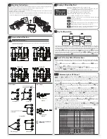 Предварительный просмотр 2 страницы AutomationDirect SOLO SL4824 Series Quick Start Manual