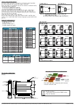 Предварительный просмотр 2 страницы AutomationDirect Stride SIO-MB04RTDS Quick Start Manual