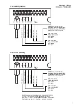 Preview for 7 page of Automatismi CAB PRESTIGE PS.13M User Handbook Manual