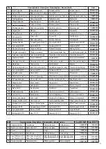 Preview for 11 page of Automatismi CAB PRESTIGE PS.13M User Handbook Manual