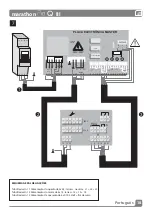 Preview for 19 page of Automatismos Pujol Marathon Pro III Manual