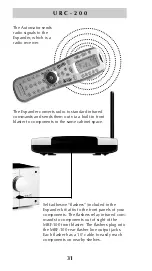 Preview for 33 page of Automator URC-200 Owner'S Manual